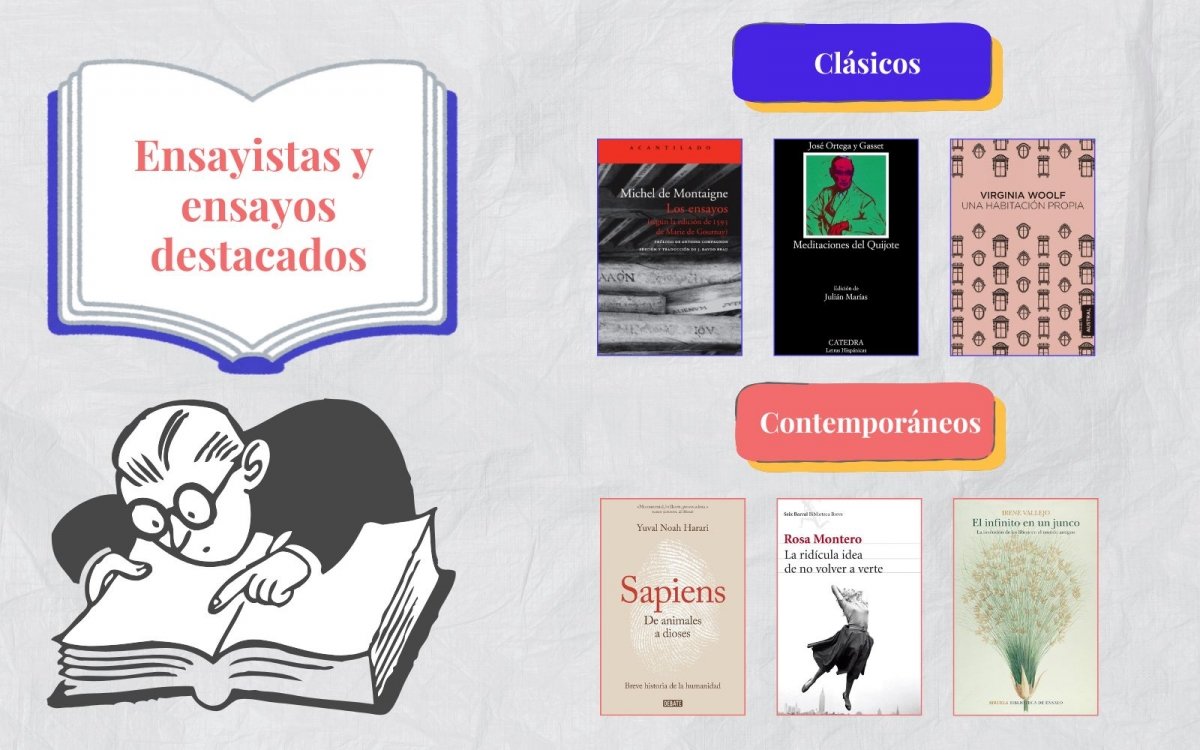 Ensayistas y ensayos destacados