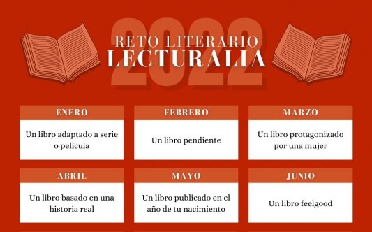 Reto literario Lecturalia 2022 1