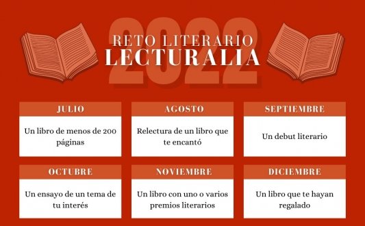 Reto literario Lecturalia 2022 2