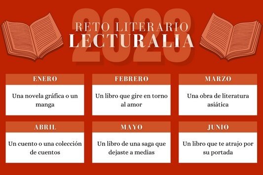 reto literario 2023 de enero a junio - Javier Francisco Ceballos Jimenez: Reto literario Lecturalia 2023